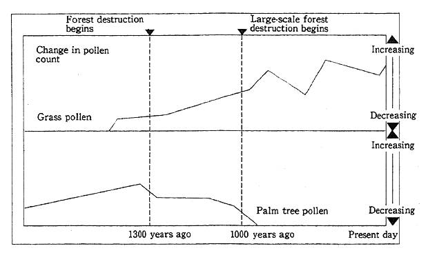 Fig. 1-2-10