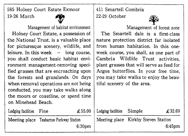 Table 3-2-4 Example of Conservation Camp Program (Select desired activity from among these programs)