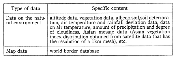 Table 4-4-3 Main Data Registered at "GRID-Tsukuba" collected, analyzed and presented.