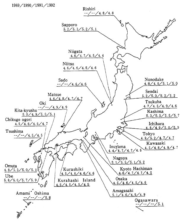 Fig. 5-1-13 State of Acid Deposition (Second Survey of Acid Deposition)