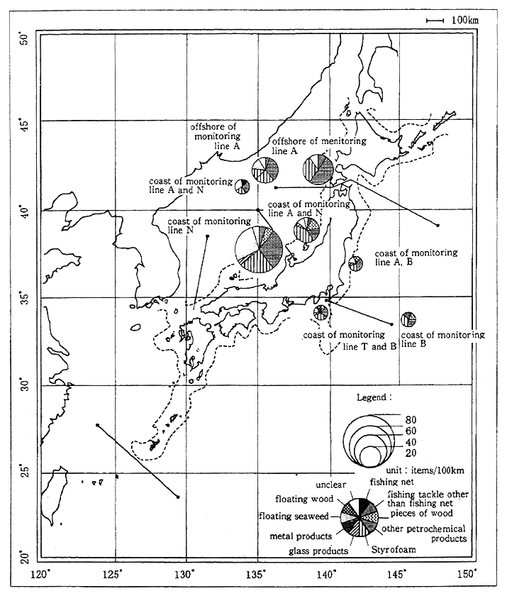 Fig. 5-2-7 Sightings and Composition of Marine Debris