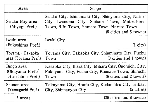 Table 6-5-2 Areas where Regional Environmental Pollution Control Programs Established and the Boundaries of the Areas