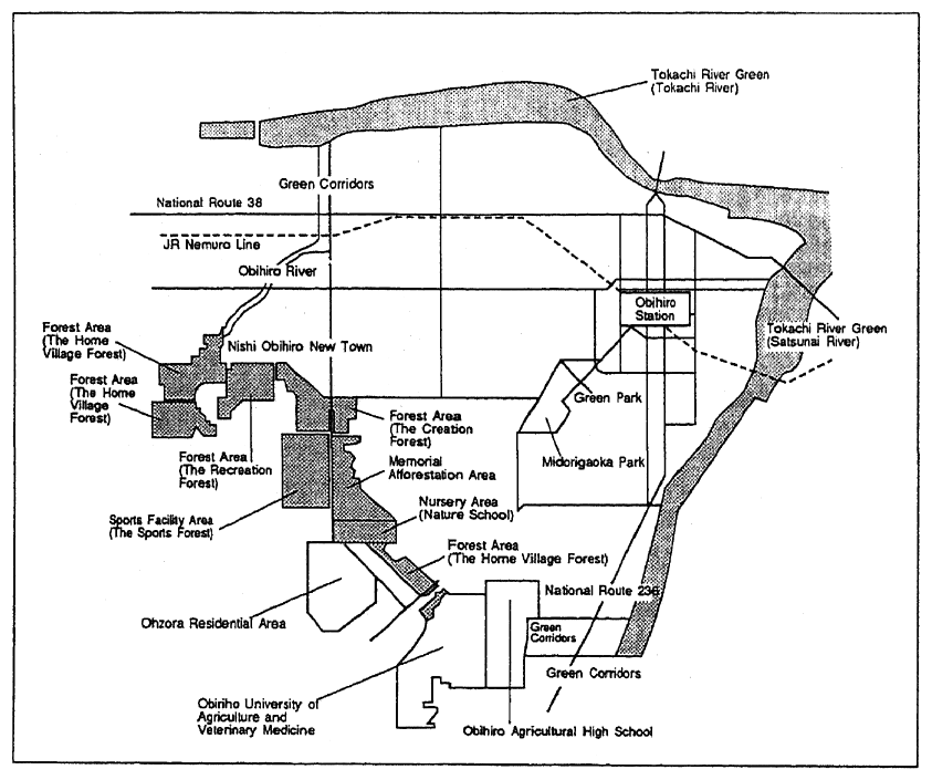 Fig 3-6 Forests in Obihiro