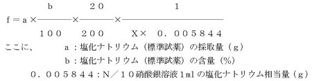 図：硝酸銀溶液1mlの塩化ナトリウム相当量