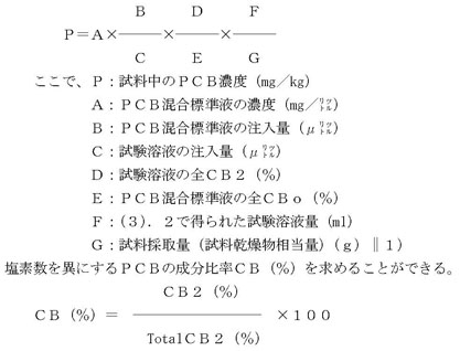 図：試料中のＰＣＢ量（mgＰＣＢ／kg）