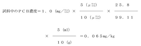 図：試料中のＰＣＢ濃度