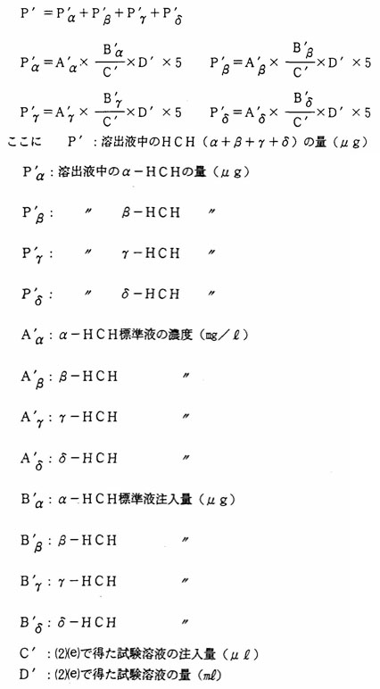 図：溶出液中に含まれるＨＣＨ４異性体の合量