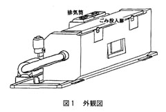 図:1 外観図