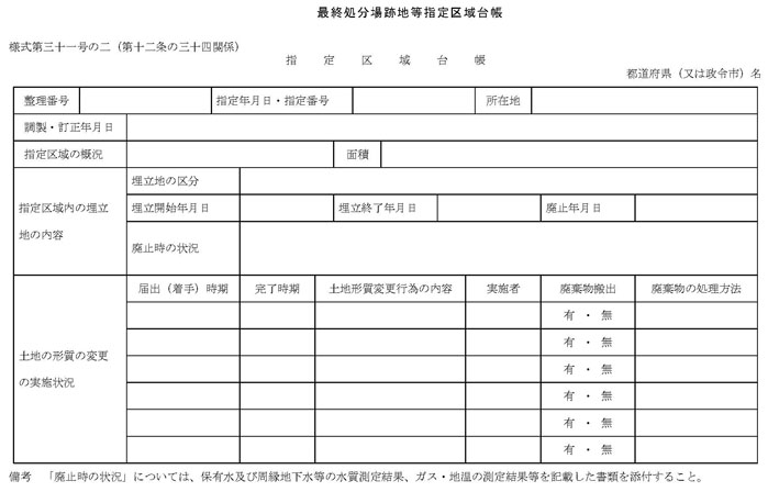 図：最終処分跡地等指定区域台帳