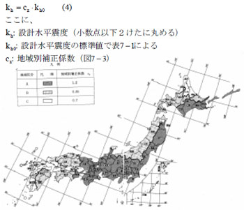 図：図　8-3　地域別補正係数