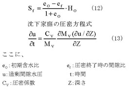 図：圧密による最終沈下量計算式