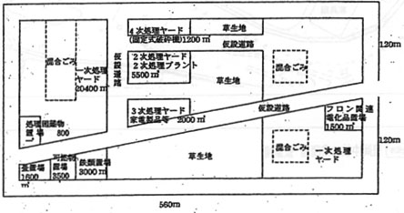 図：東海豪雨時の名古屋港南５区Ⅱ工区における一時保管状況例
