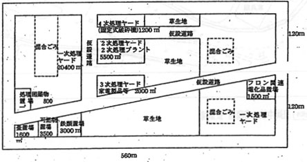 図：東海豪雨時の名古屋港南５区Ⅱ工区における一時保管状況例