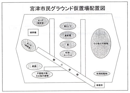 図：宮津市民グラウンド仮置場配置図