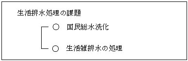 図：生活排水処理の課題