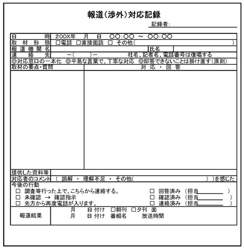 図：表１０報道（渉外）対応記録（参考例）