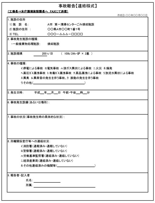 図：報告・届出の様式