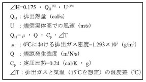 図：コンケイウ式