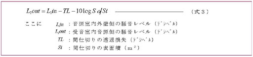 図：内壁面の室内騒音レベル