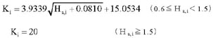 図：σe＝75kPa・s/m2の場合の式