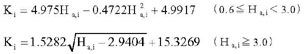 図：σe＝1250kPa・s/m2の場合の式