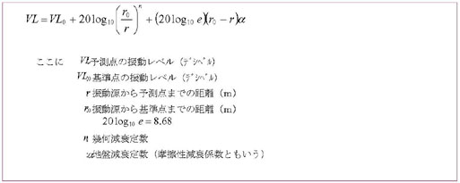 図：施設稼働による振動の予測式