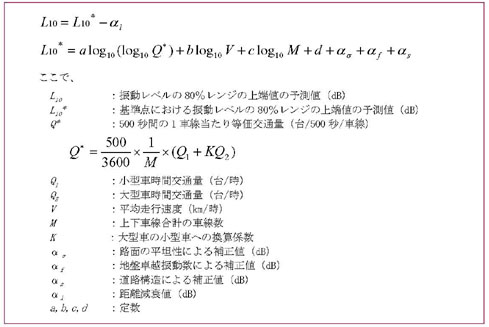 図：建設省土木研究所提案式　予測式