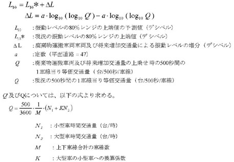 図：現況振動レベルに加算する方式