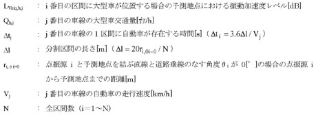 図：等価振動加速度レベルLVaeqの計算値の説明