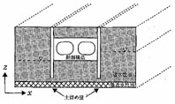 図：鉛直二次元解析の解析対象