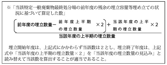 画像：当該特定一般廃棄物最終処分場の前年度の残余の埋立容量等埋め立ての状況に基づいて算定した数