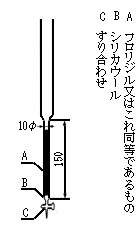 図：フロリジルカラムの測定イメージ