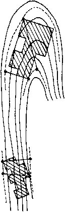 図：最低点と等しい標高の線上の、最高点から建築物の設けられる方向に向つて最短距離にある点と、当該最高点とを直線で結ぶ