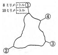 図：区域線表示凡例