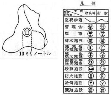 図：施設の種類及び工種の表示は凡例