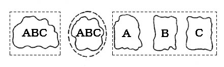 画像：表示板の場合における面積の算定方法の例１～３
