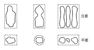 画像：立体的な広告物の場合における面積の算定方法の例１～６