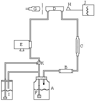 図1：密閉循環方式