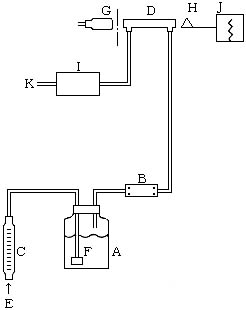 図2：開放送気方式