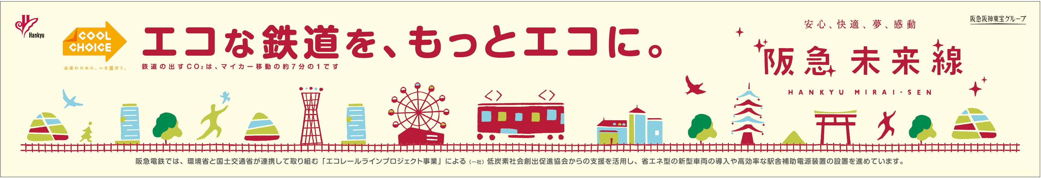 画像：車内ドア上ポスター