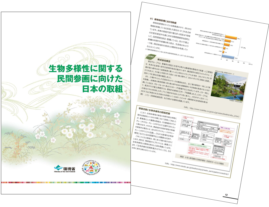 表紙画像：【生物多様性に関する民間参画に向けた日本の取組】（第2版）