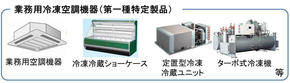 第一種特定製品