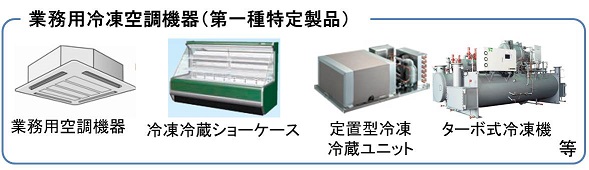 ききせつめい５０ぱーせんと