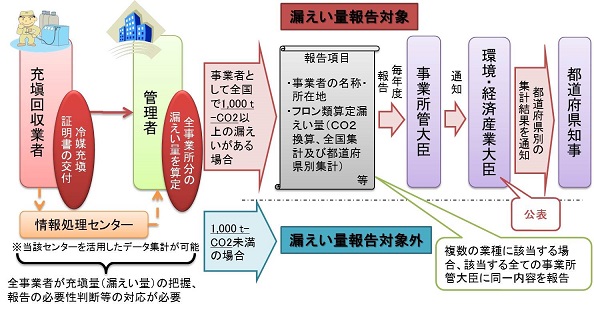 せいどせつめいず４０パーセント