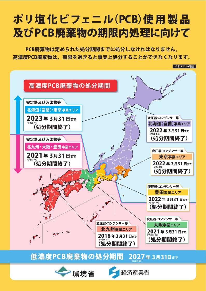 画像：ポリ塩化ビフェニル（ＰＣＢ）廃棄物の期限内処理に向けて 表紙
