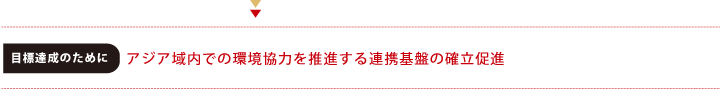 目標達成のために：アジア域内での環境協力を推進する連携基盤の確立促進