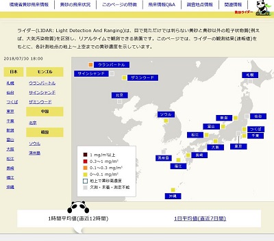 黄砂～環境省黄砂飛来情報（ライダー黄砂観測データ提供ページ）