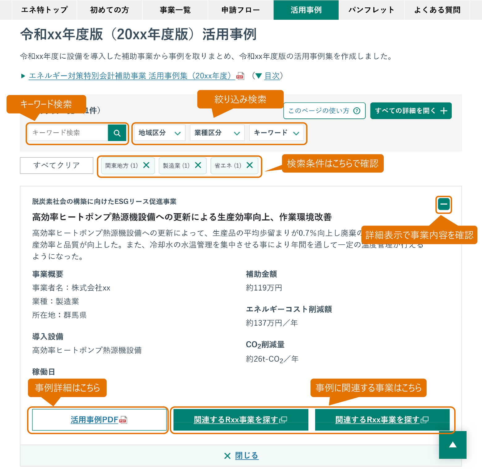 活用事例ページの機能の使い方