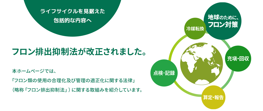 フロン排出抑制法が改正されました。