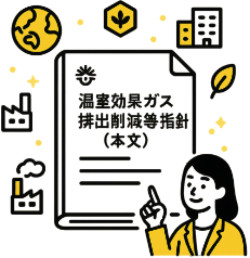 温室効果ガス排出削減等指針（本文）＜令和７年４月16日　公布・適用＞
